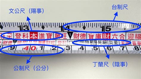 捲尺上的紅字|文公尺 住宅生活空間吉數丈量